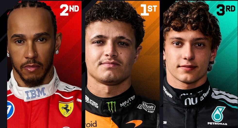 GP de Hungría 2026: horarios, canales y el pulso del campeonato antes del parón de verano